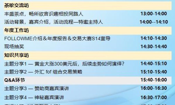 2024中国香港站 | FOLLOWME交易大赛·年中盛会线下活动，开始正式报名